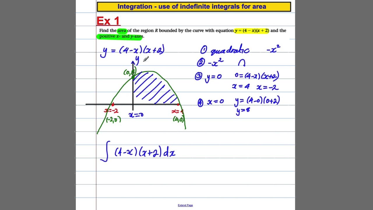 C10 Integration (10) - area under curves