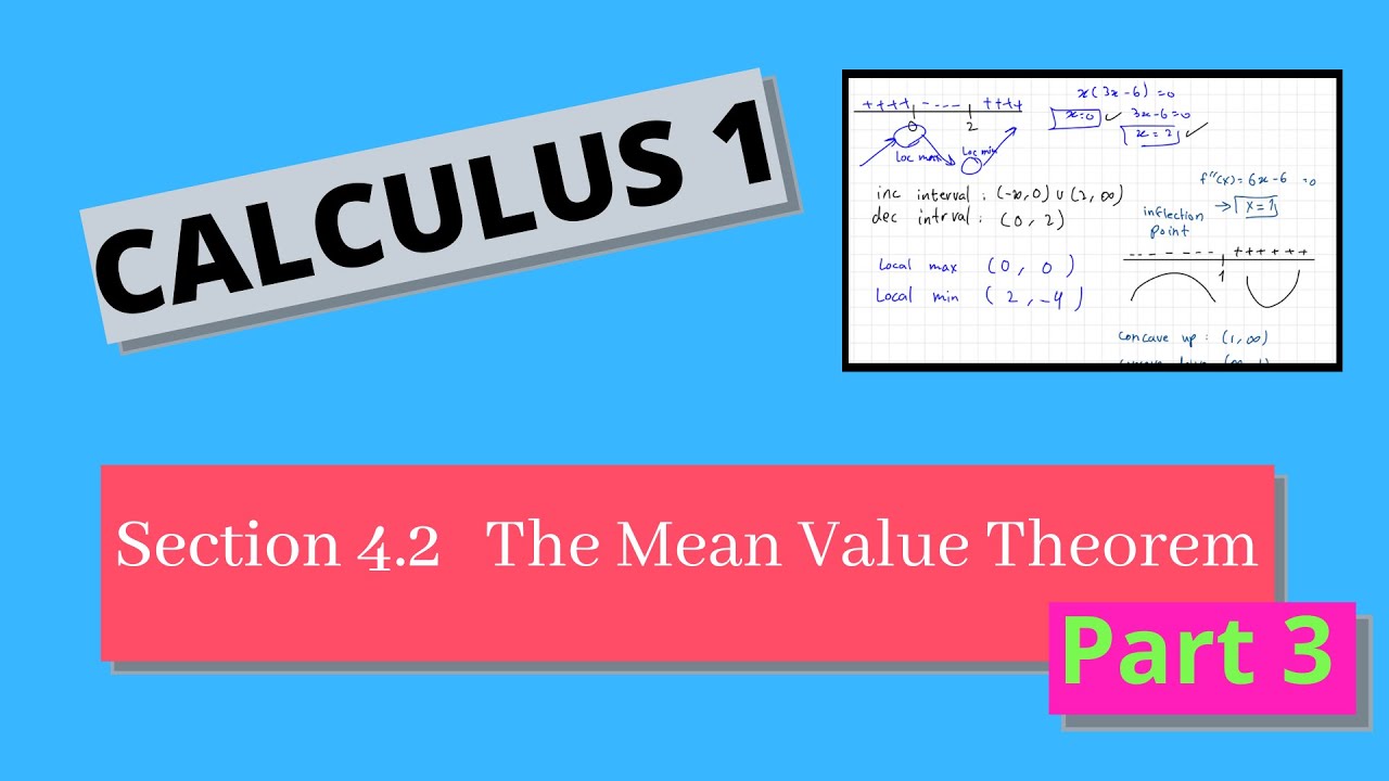 Mean Value & Rolle’s Theorem 4.1,2,3(Last Part)