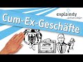Cum-Ex-Geschäfte einfach erklärt (explainity® Erklärvideo)