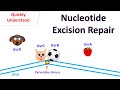 Nucleotide excision repair