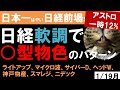 【1/19前場速報】日本一はやい日経Live‼情報てんこ盛りで相場把握ができます #日経平均 #株式投資 #live