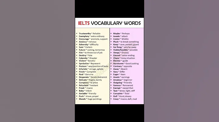 Vocabulary words for IELTS #english #spokenenglish #ielts #vocabulary #ytshorts