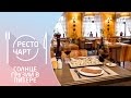 РЕСТОЧАРТ НА 1HD. Солнце Грузии: лучшие рестораны грузинской кухни в Петербурге (Выпуск 3)