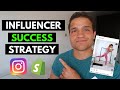 How to Succeed with Influencers in Dropshipping in 2020: Instagram Influencers for Shopify Stores