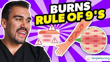 Short Burns Video
