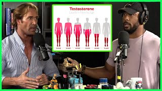 Mike O'Hearn Debunks MYTH About Testosterone