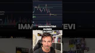 E SE LE COSE STESSERO COSÌ…? #trading #crypto #bitcoin