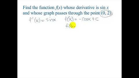 Using Theorem Functions With Same Derivative Differ By a Constant