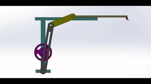 Quick return mechanism