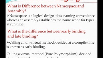 ASP NET INTERVIEW QUESTIONS AND ANSWERS   WHAT IS DIFFERENCE BETWEEN NAMESPACE AND ASSEMBLY