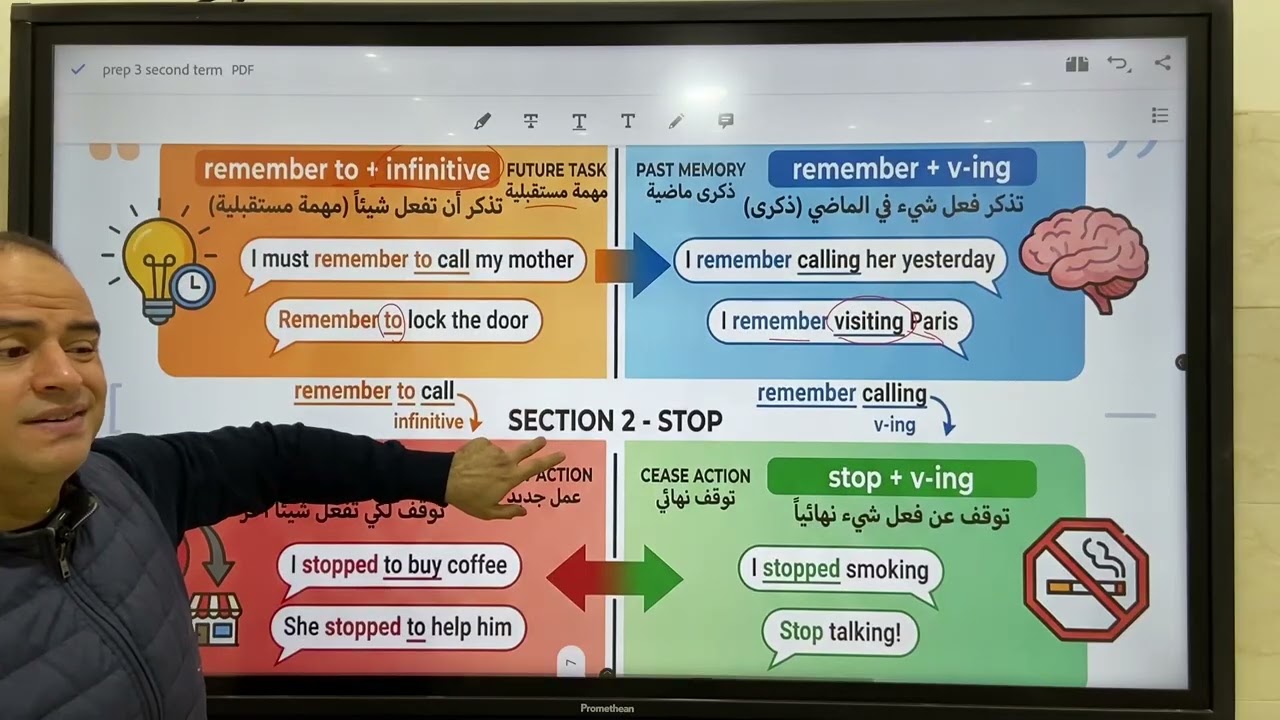 الترم الثاني | أبسط شرح منهج انجليزي تالتة اعدادي 2026 | قواعد الوحدة التاسعة | to المصدر V+ ing