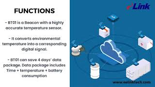 Bluetooth Asset Tracking device for cold chain monitoring