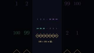 Awesome Gauss-sum #shorts #wow #math #tutoring #algebra #algebratricks #quickmath #speedrun #music