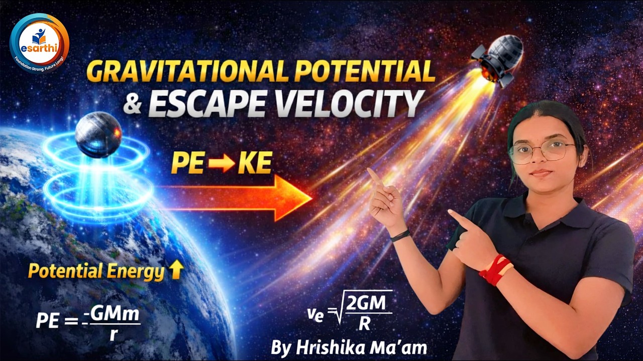 Gravitational Potential Energy & Escape Velocity