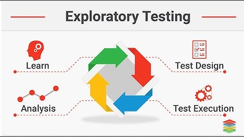 Exploratory Testing