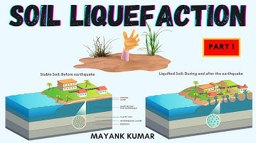 Soil Liquefaction | Introduction & Criteria