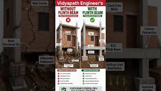 WITHOUT PLINTH BEAM vs WITH PLINTH BEAMWhy Every Building Needs a Plinth Beam #vidyapathengineers