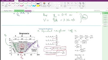 CE 228 Uniform Flow 8