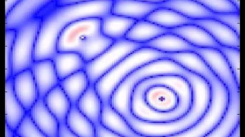 Two Source Basic FDTD