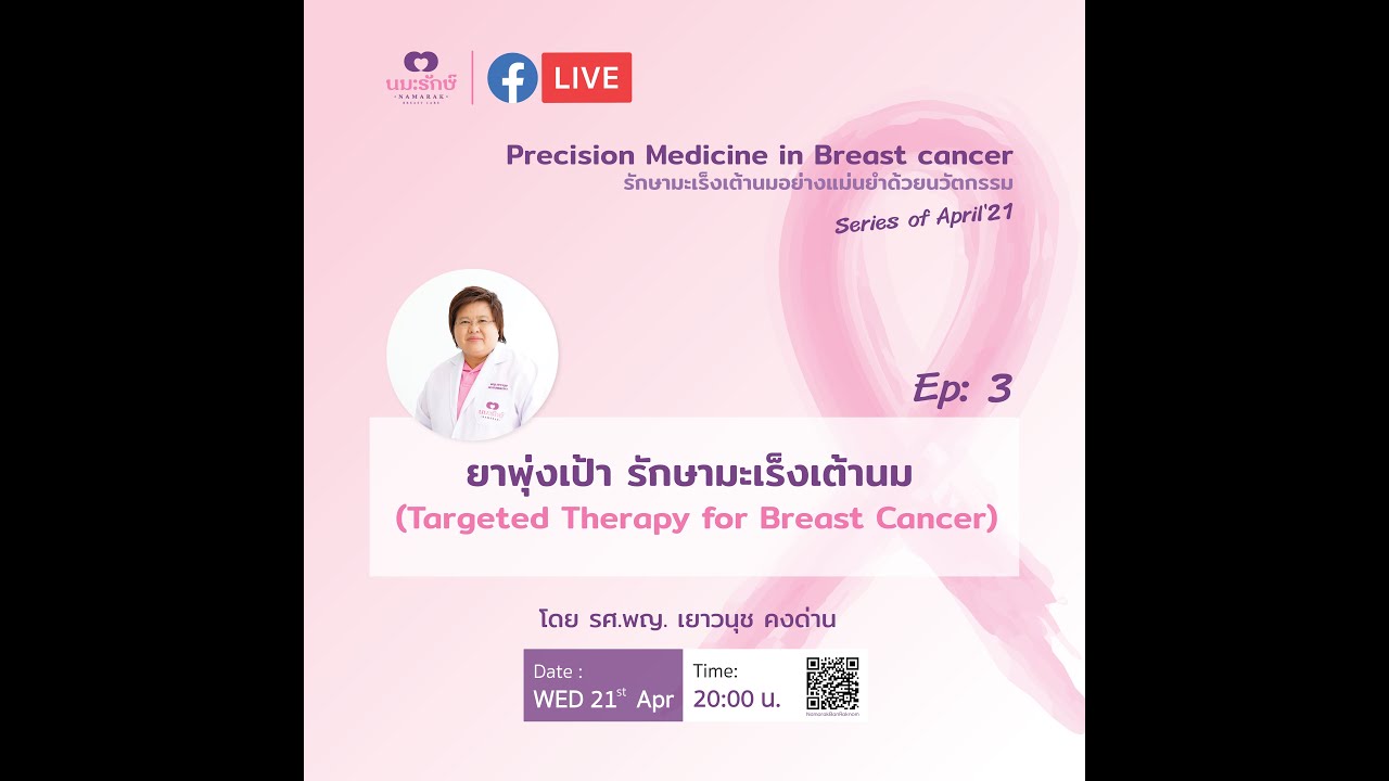ยาพุ่งเป้ารักษามะเร็งเต้านม(Targeted Therapy for Breast Cancer)|Full EP|คุยกับป้านุช|21 เมษายน 2564