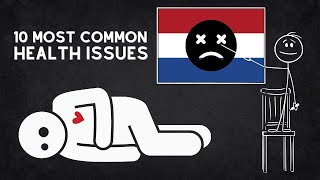 10 Most Common Health Problems in the Netherlands