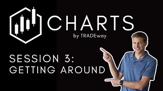 CHARTS by TRADEway - Session 3: Getting Around