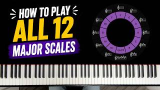 How to play all 12 Major scales on the piano?