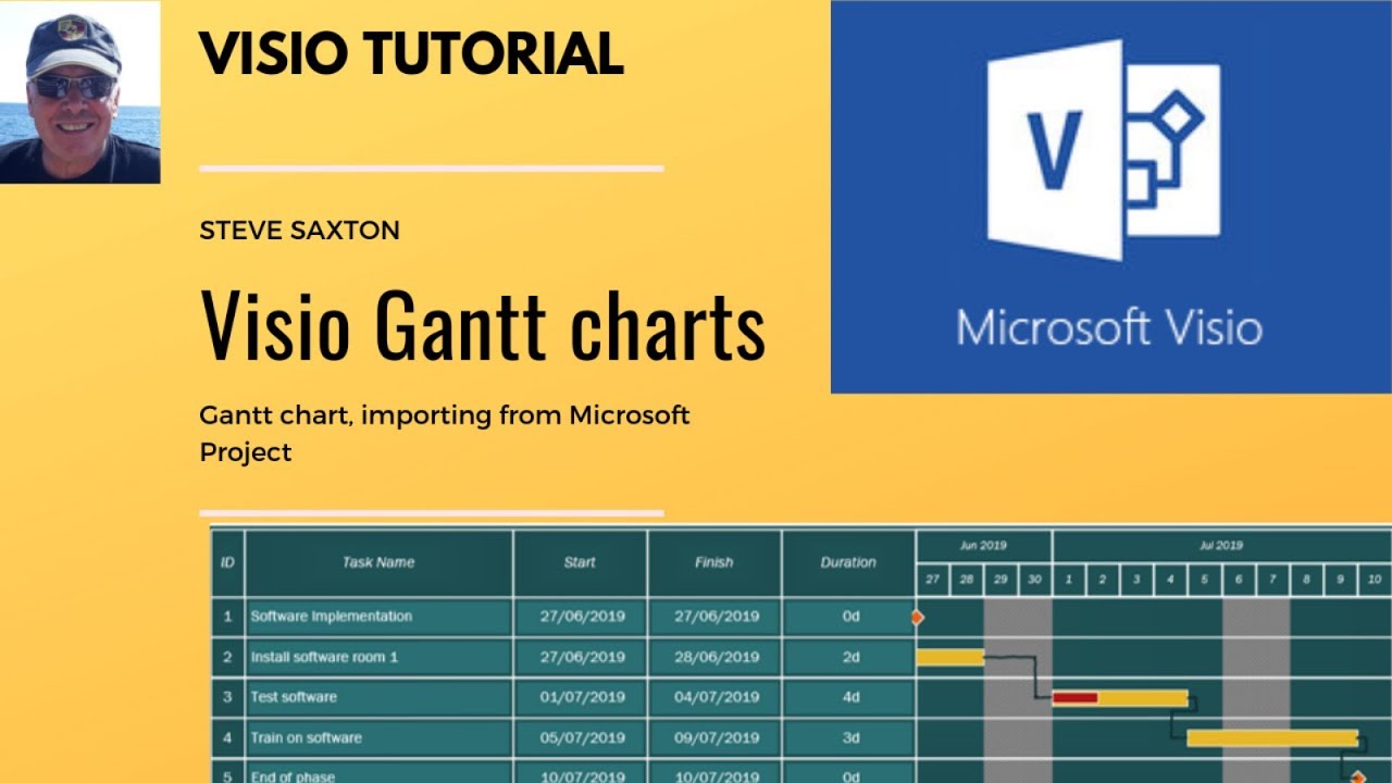 Visio Gantt Chart Subtask