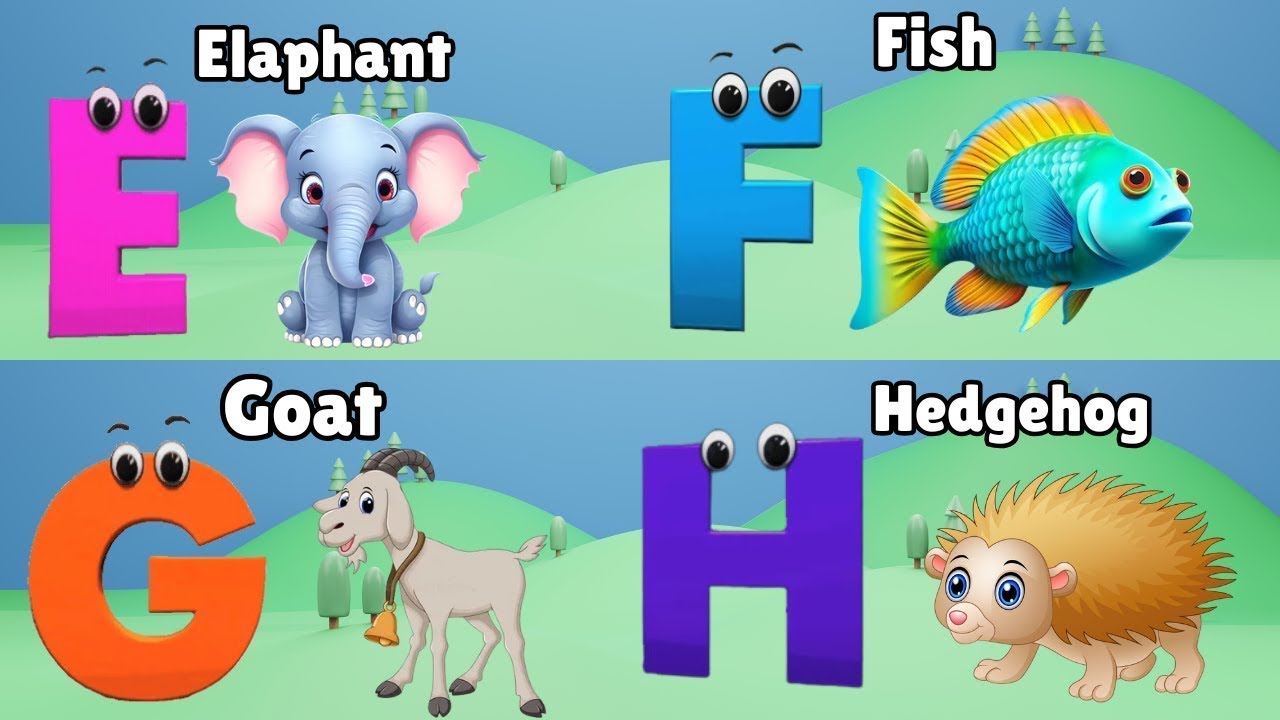 Phonics Song for Toddlers | Phonics Sounds of Alphabet A to Z | ABC ...