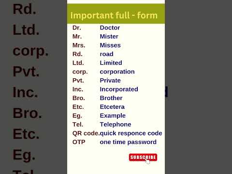 Important Full Form