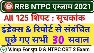 RRB NTPC 2021 All Shift Index and Report | All Index 2021 India Rank | Index 2021Current affairs