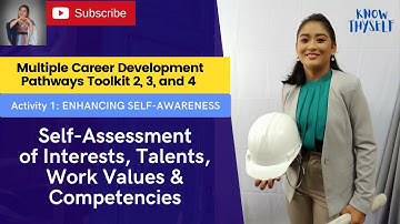 Day 1 Talk 2 - MULTIPLE CAREER DEVELOPMENT PATHWAYS TOOLKIT 2, 3, AND 4 (ENHANCING SELF-AWARENESS)