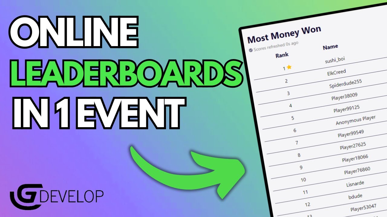 How to make ONLINE LEADERBOARDS in GDevelop! - YouTube