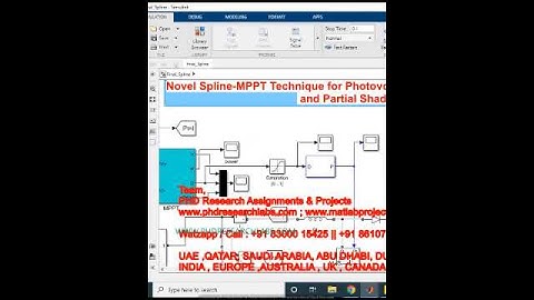 Novel Spline MPPT Technique for Photovoltaic Systems under Uniform Irradiance and Partial Shading Co
