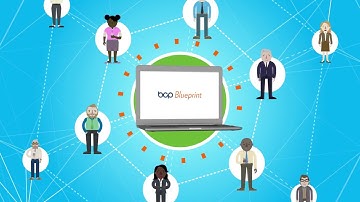 Easily Create a BCP for Your Community Bank