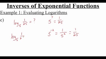 3.3.1 Inverses of Exponential Functions