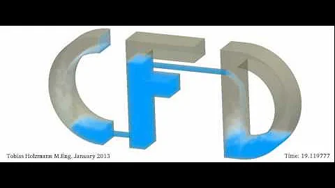 A basic multiphase flow case (interFoam) ∇ OpenFOAM®