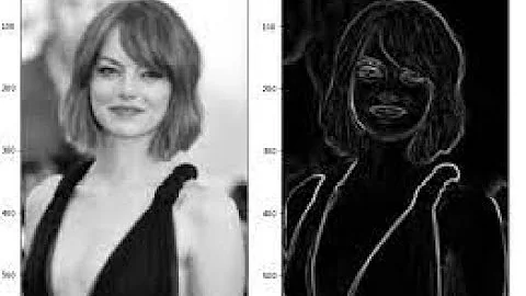 Real-Time Edge Detection using OpenCV in Python