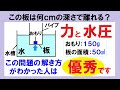 【目指せ偏差値60】流行りの「円筒を沈める問題」を裏技で解説！力と水圧の頻出問題