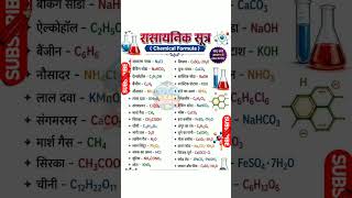 Camical Formula | Total Exam Success