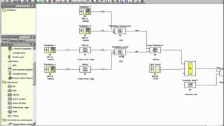 Compact Safety Controllers Part 5