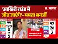 Bengal Election Results 2026: 'आखिरी राउंड में जीत जाएंगे'- Mamata Banerjee | TMC | BJP