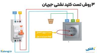 سه روش تست کلید نشتی جریان (محافظ جان)