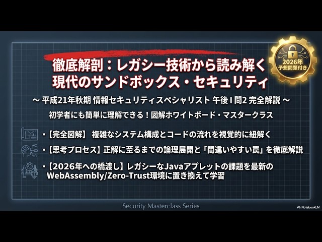 情報セキュリティスペシャリスト試験 平成 21 年秋期 午後Ⅰ問題2 過去