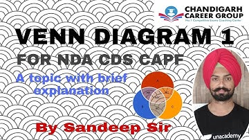 VENN DIAGRAM | for CAPF ,CDS , NDA | By Sandeep Sir | Chandigarh career group