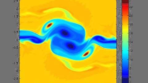 Evolution of mpv - sponge BC -  Anticyclonic instable vorterx 2D - l=2 +precipitation