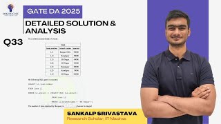 Q. No. 33 | GATE DA 2025 | Detailed Solution