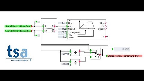 SIMIT - CODESYS mit OPC UA Tutorial (Technikerschule Allgäu)