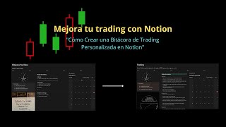 ¿Como hacer una bitácora en notion para trading? - PCR