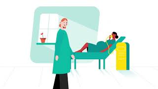 Medclairs Technology Makes N2O Green, Safe And Environmentally Friendly.